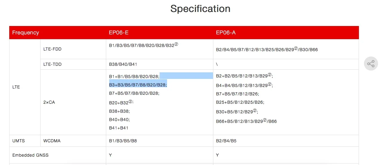 High Quality Computador e Escritório