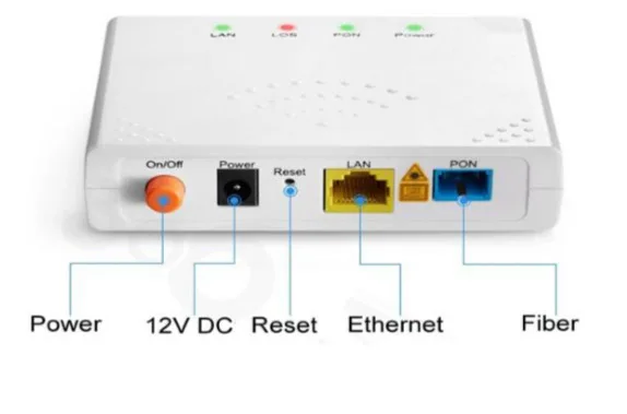 

3 PCS/ Lot GPON ONU adopts ZTE high-performance xPON access chip for telecommunication FTTH / FTTO