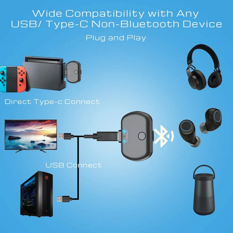 Bluetooth 5,0 аудио передатчик адаптер APTX для SONY PS4/nintendo переключатель ТВ ПК Тип C USB беспроводной передатчик низкая задержка