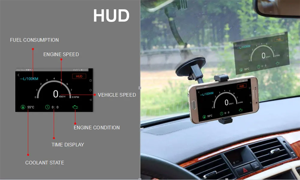 Fcar FOBD OBD2 адаптер Plug and Play диагностический и сервисный Сброс для телефона Android и IOS