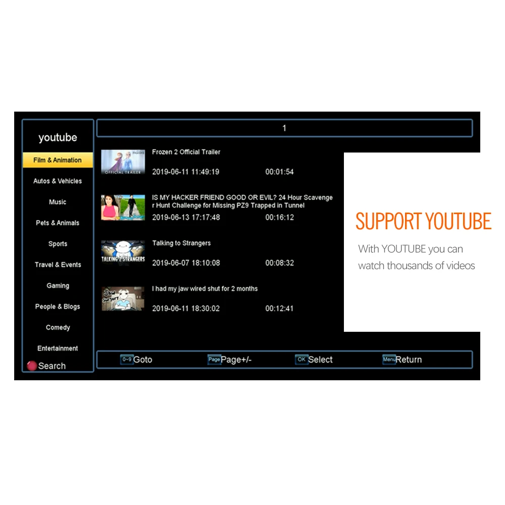 GTmedia V8 Pro2 DVB-T2S2+ C кабель комбинированный цифровой наземный спутниковый ТВ приемник встроенный wifi H.265 с 2 года Европа 7 линия
