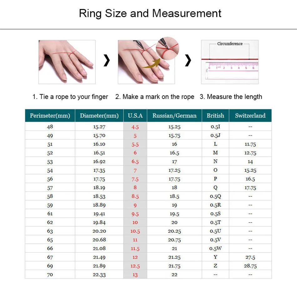  Ring Size Contrast