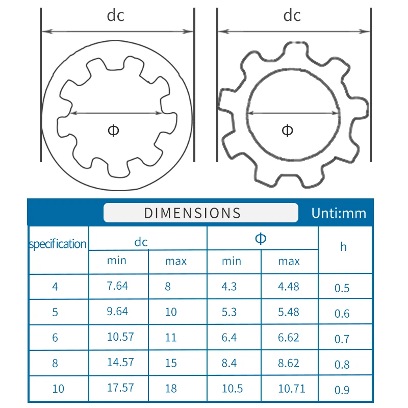 AXK 50 шт. GB/t86 1/86 2 M3 M4 M5 M6 M8 M10 304 шайбы из нержавеющей стали Внешний зубчатый