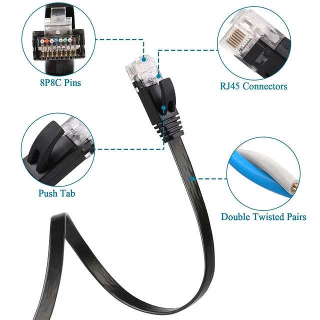 초고속 인터넷을 위한 Cat6 플랫 이더넷 케이블