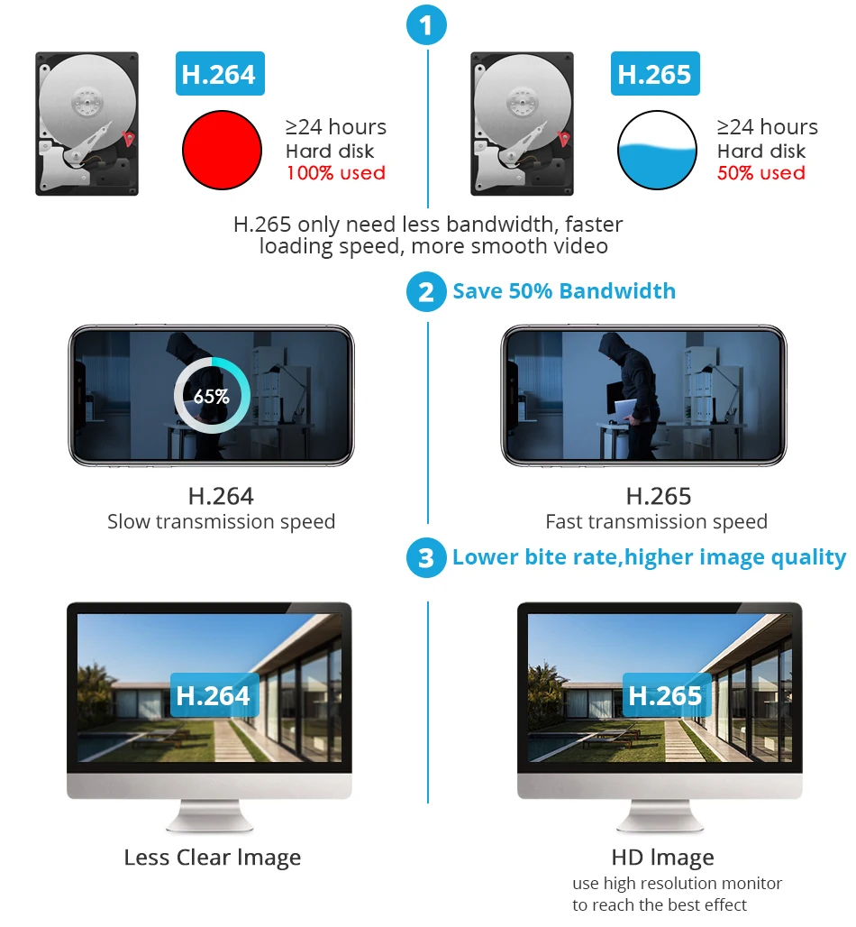 H.265 аудио POE IP камера 5MP 3MP металлический чехол IP66 Водонепроницаемая наружная камера видеонаблюдения Ночное Видение безопасности видеонаблюдения ONVIF