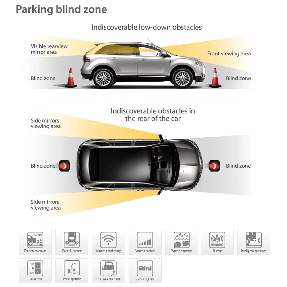 Car Parking Sensor Auto Parking Assist Reverse Car dvr Radar detector Alert Alarm System with External Buzzer Speaker 4 Sensors