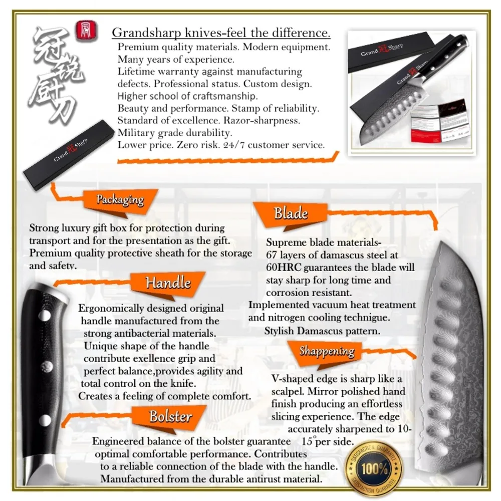 GRANDSHARP 5 дюймов нож Santoku VG10 японский дамасский из нержавеющей стали 67 слоев японские Дамасские кухонные ножи профессиональные