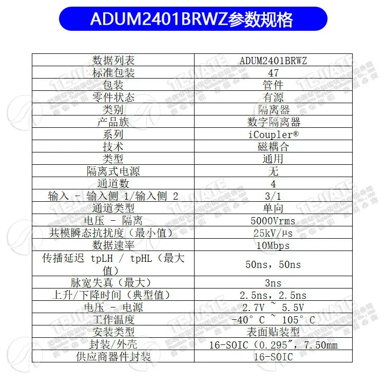 .06213.ADUM2401BRWZ