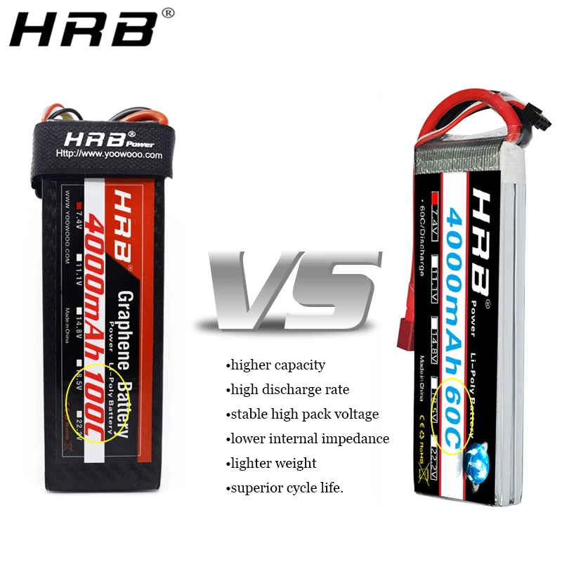 HRB 2S 3S 4000mah Графен 7 4 V 11 1 Lipo батарея 4S 100C 14 8 XT90 XT60 Deans T EC5 5S 18 5 6S 22 2 RC Самолеты