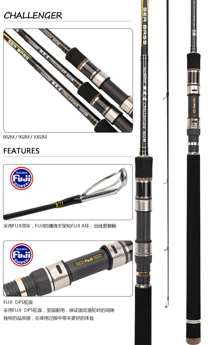 Tsurinoya Challenger 2,4 М 2,7 М удочка приманка удилище Fuji руководство Reelseat спиннинг