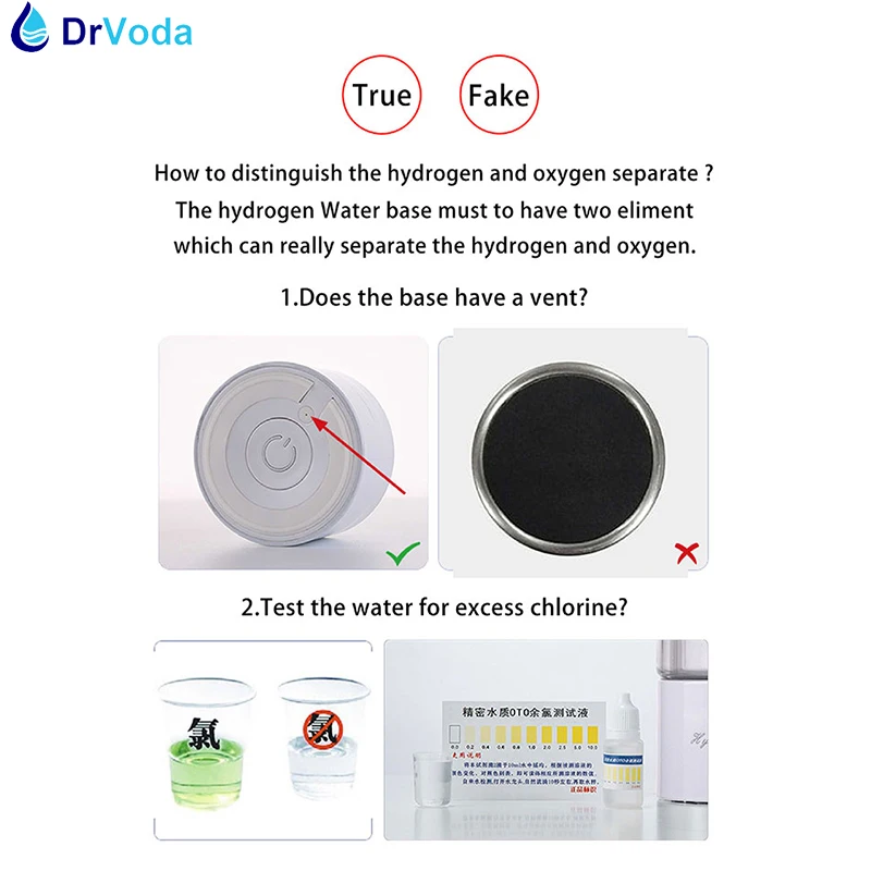 380ml PEM, DuPont N117 Ion Membrane, H2