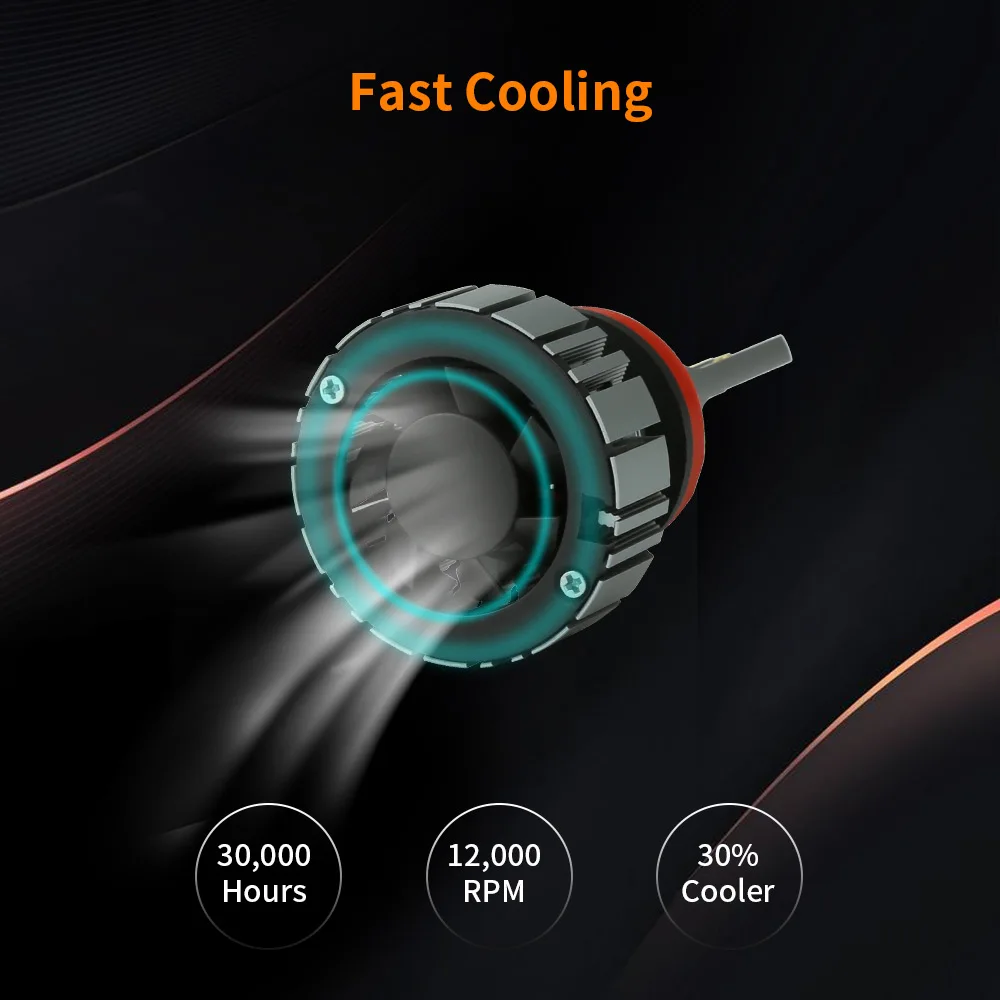 Zdatt H7 светодиодный H11 ходовые огни H8 H9 HB3 9005 HB4 9006 HB4 диодные лампы для автомобилей 12000LM 100W 6500K 12V Светодиодный светильник автомобили