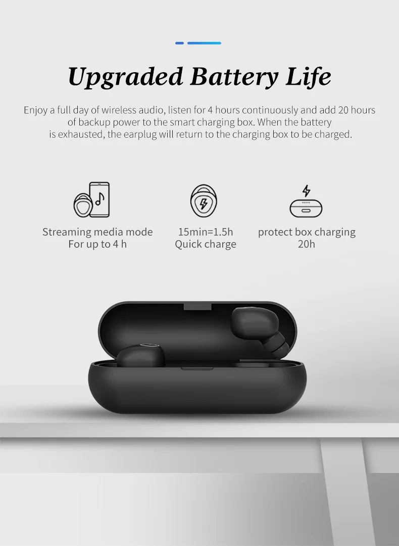 Q1 TWS мини наушники Bluetooth 5,0 маленький невидимый беспроводной наушник Автомобильная гарнитура HiFi Спорт с быстрой зарядкой чехол для смартфона