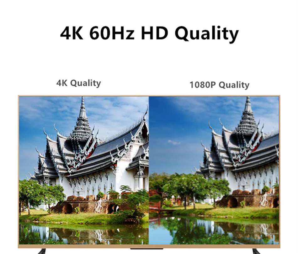USB C-HDMI кабель типа C-HDMI конвертер для MacBook для samsung Galaxy S10/S9 для huawei mate 20 P20 Pro USB-C HDMI адаптер