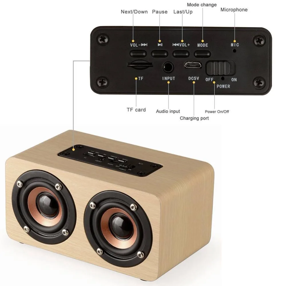 Wooden Wireless Speaker Alarm Clock Bluetooth Speaker Multi-functional Plug-in card Computer Speaker