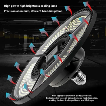 

Foldable 288LED 60W Three-leaf Lights Ceiling Lamp Industrial Lights Supply for Household Bedroom Living Room Accessories