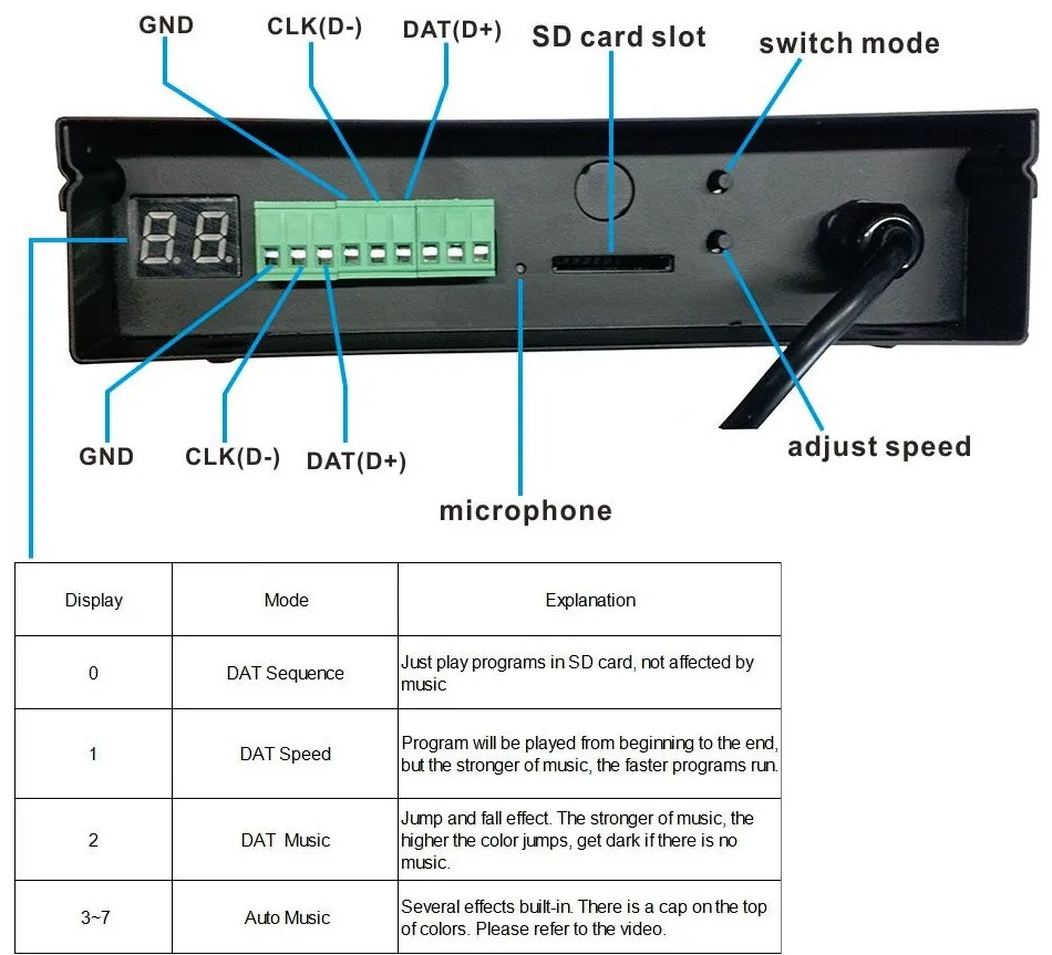 H803SC LED music controller,full color programmable,support DMX512,WS2812,etc.microphone&audio cable input