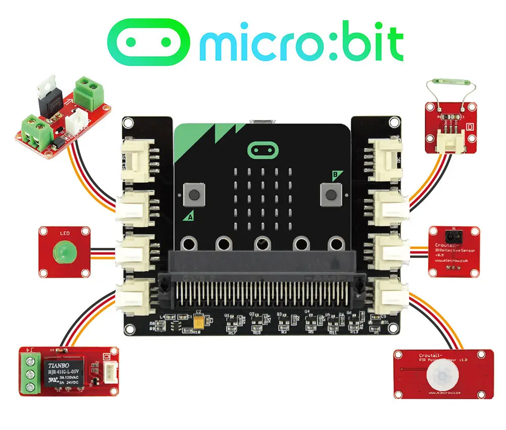 BBC Micro: бит GPIO Плата расширения стволовых программирования для детей Электронный микробит подарки DIY комплект не включая микро битная плата