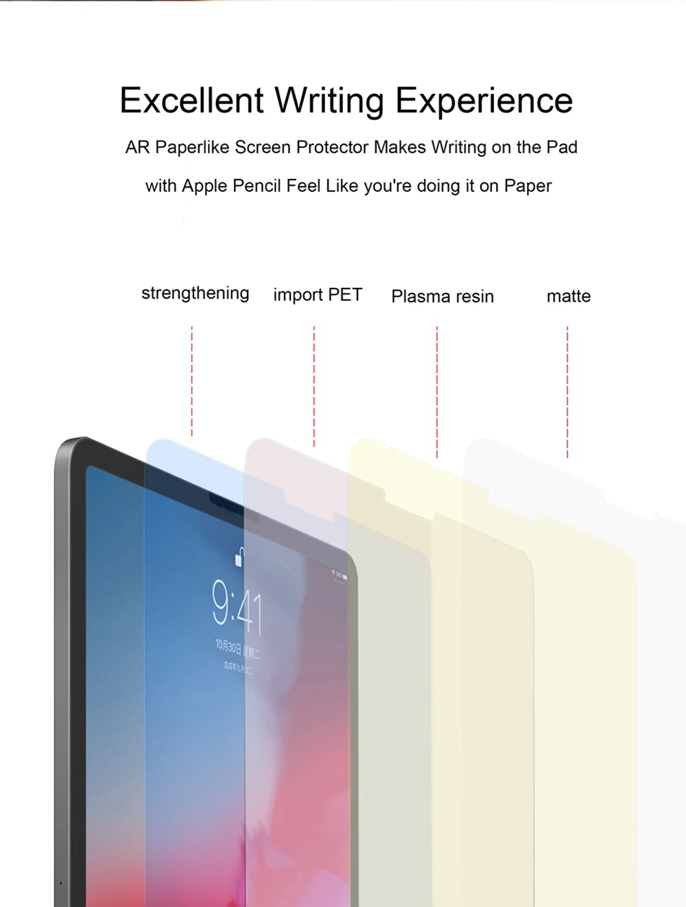 Бумажная Защитная пленка для экрана для iPad 9,7 Pro 11 12,9 10,5 дюймов Air 3 Mini 5 4 Mini5 матовая пленка с антибликовым покрытием, Новинка