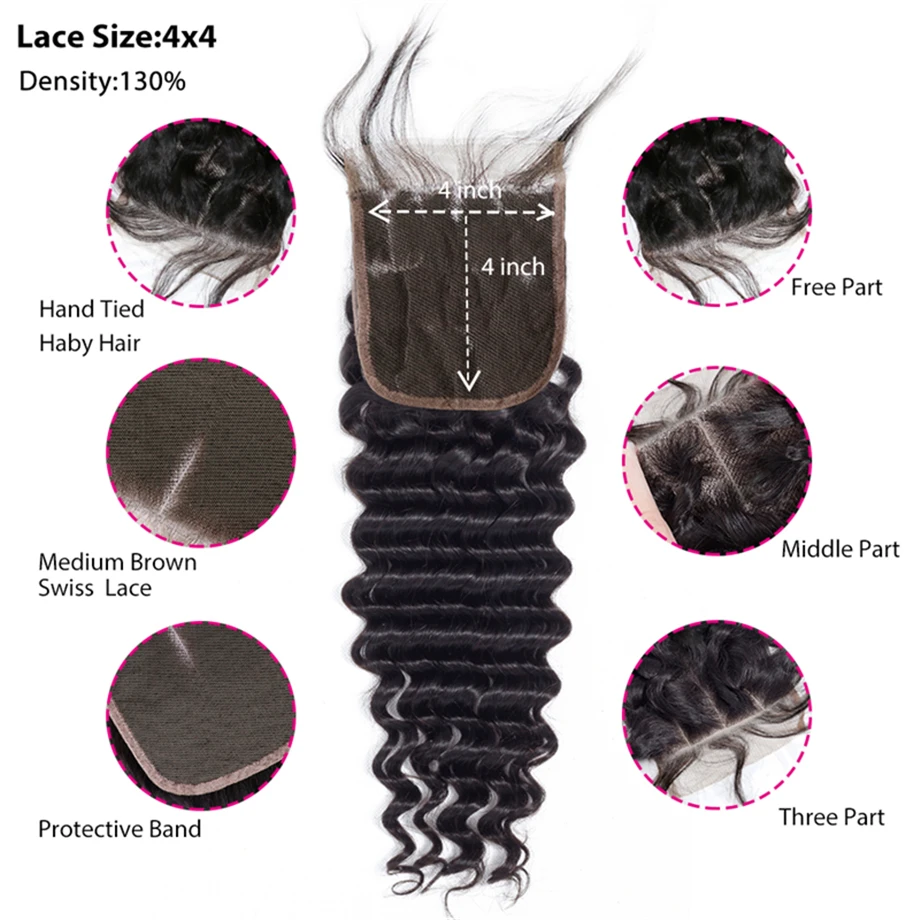 BY-Deep-Wave-Bundles-With-Closure-Remy-Human-Hair-3-Bundles-With-Lace-Closure-Brazilian-Hair