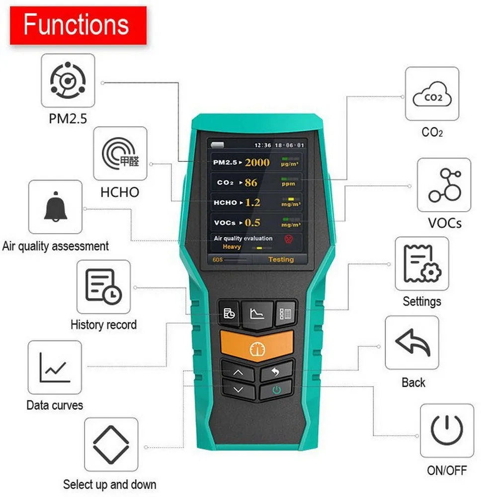  Air Tester For Car PM1.0 PM2.5 PM10 CO2 Formaldehyde Gas Monitor Prevent Toxic Harmful Gases Portab