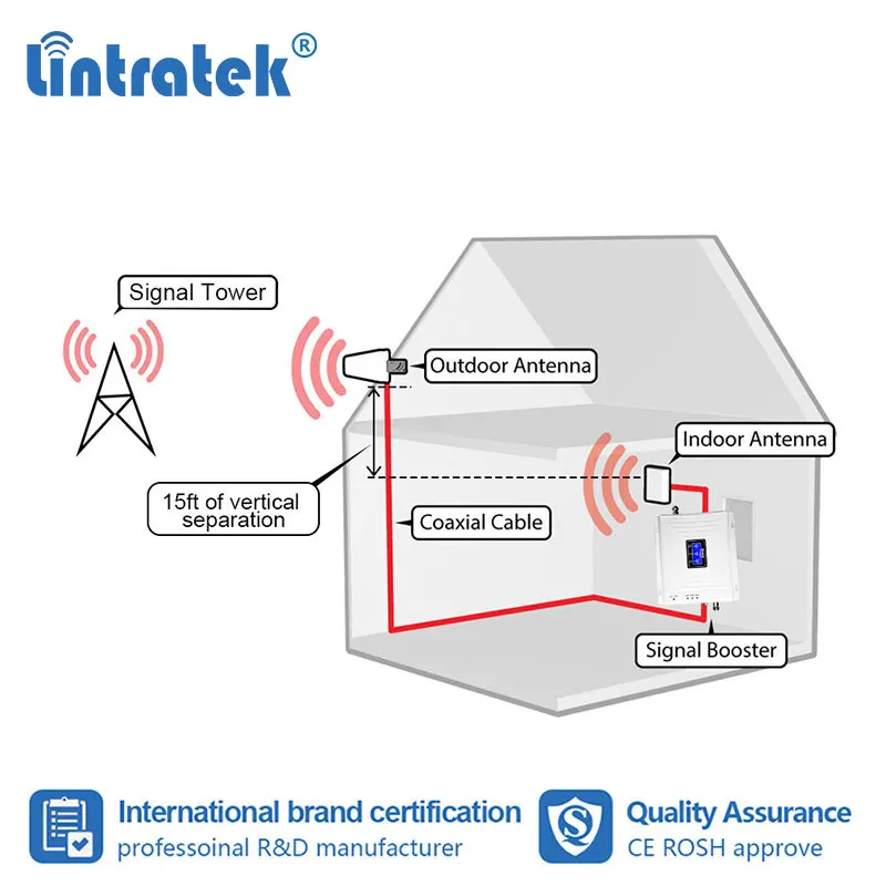 Ретранслятор Lintratek 3g 4g 1800 2100 двухдиапазонный 4G LTE DCS 1800mhz 3g 2100mhz UMTS Усилитель сотового сигнала Усилитель сотового телефона#8