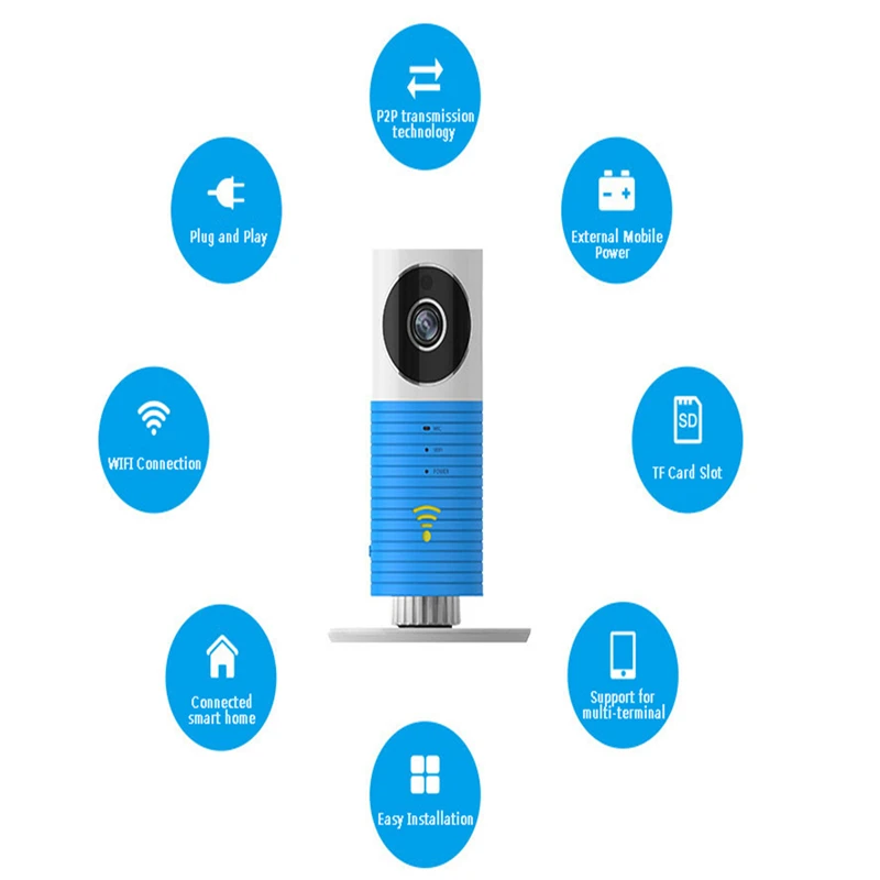 New Clever Dog 720P HD Wifi Home Security IP Camera Baby Monitor Intercom Smart Phone Audio Night Vision camera alarm detection
