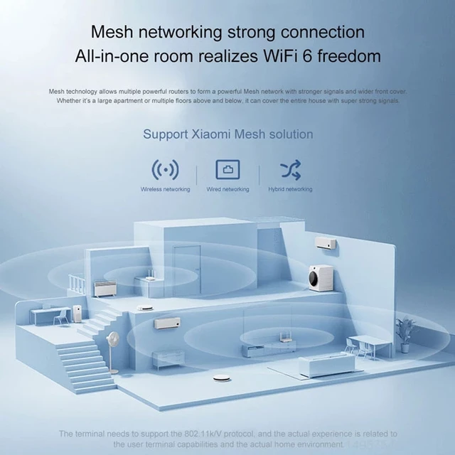 와이파이 6 기술과 메쉬 네트워크를 통해 속도와 안정성을 한번에!