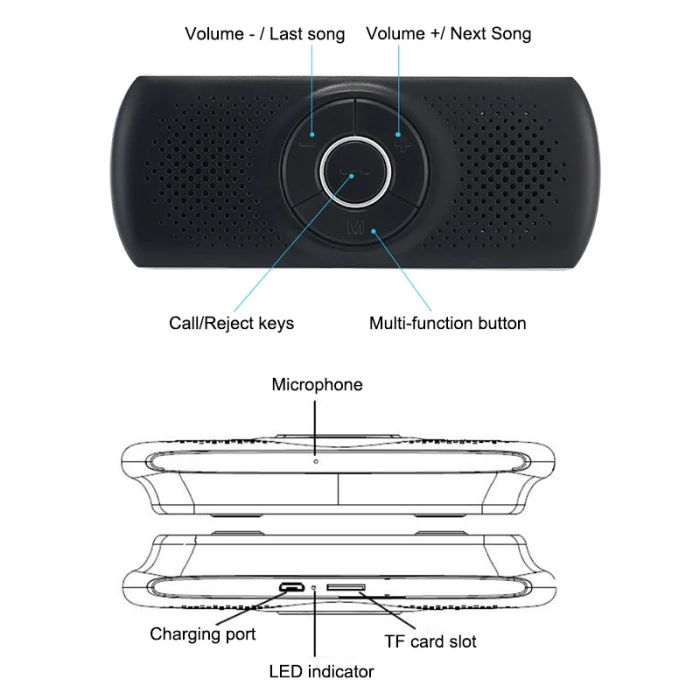 Bluetooth 4,2 автомобильный динамик автомобильный стерео музыкальный приемник плеер бас встроенный микрофон плеер с tf-картой CSL88
