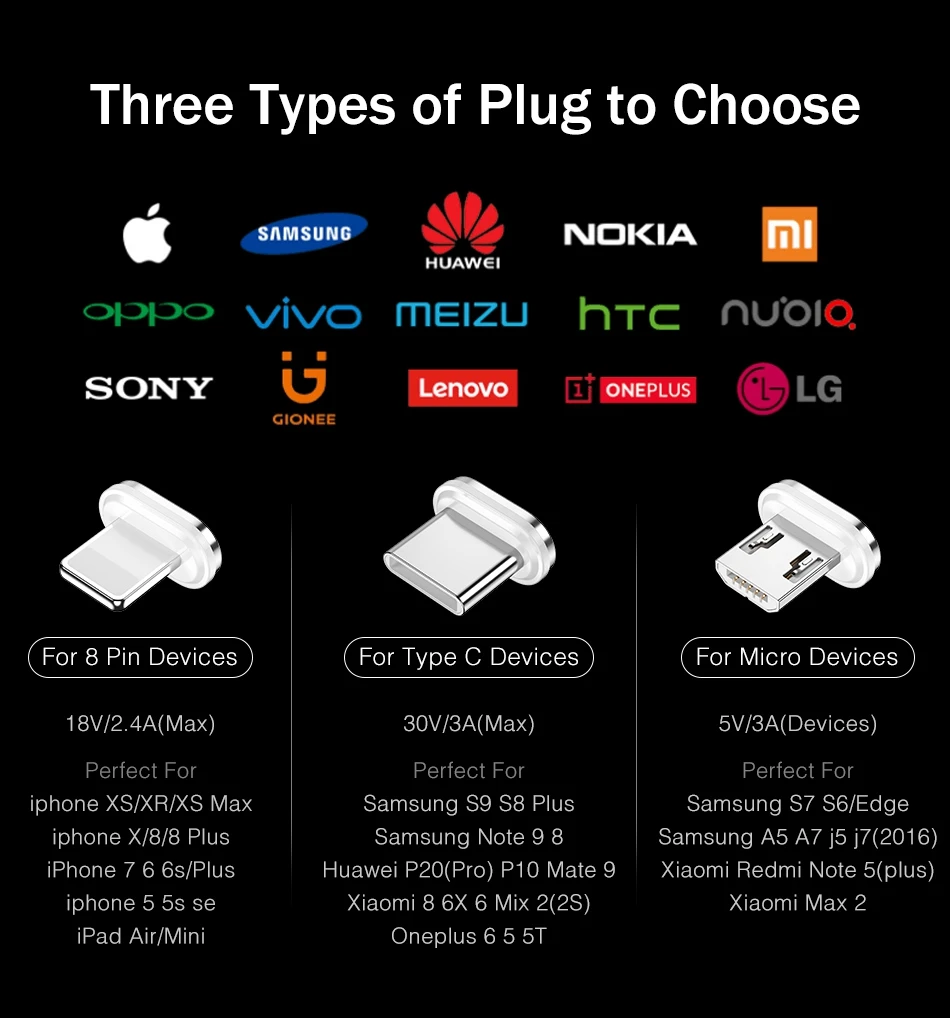 Магнитный зарядный кабель ROCK со светодиодной подсветкой Micro USB для iPhone XR XS Max X