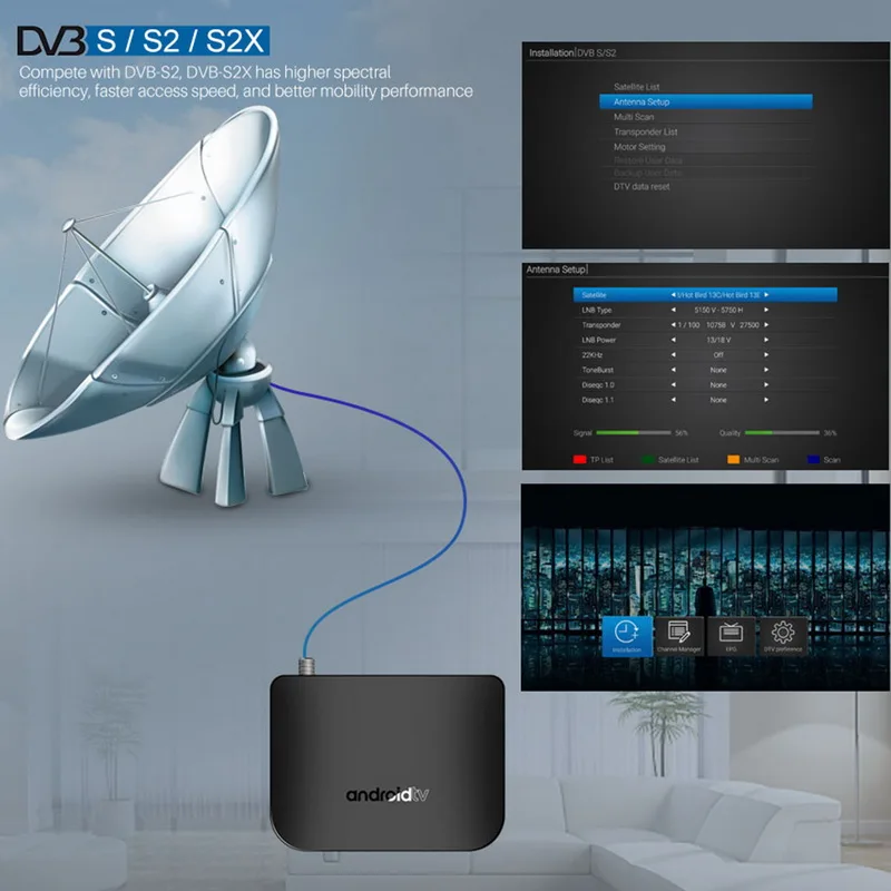 MECOOL M8S PLUS DVB S2 Android 7,1 ТВ приставка Amlogic S905D четырехъядерный 1 ГБ 8 ГБ Bluetooth 2,4G WiFi 4K ультратонкий Смарт медиаплеер