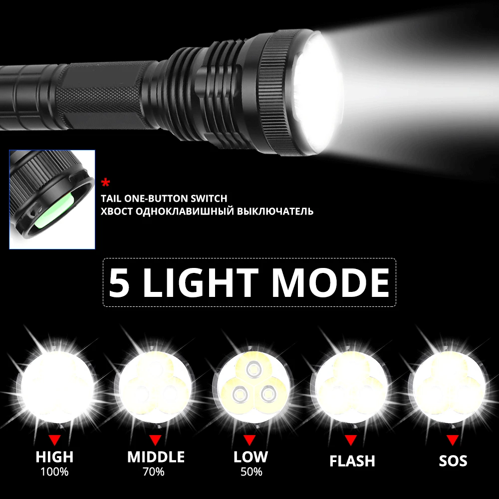Ультра мощный светодиодный фонарь 3 * XHP50 XLamp яркий перезаряжаемый походный