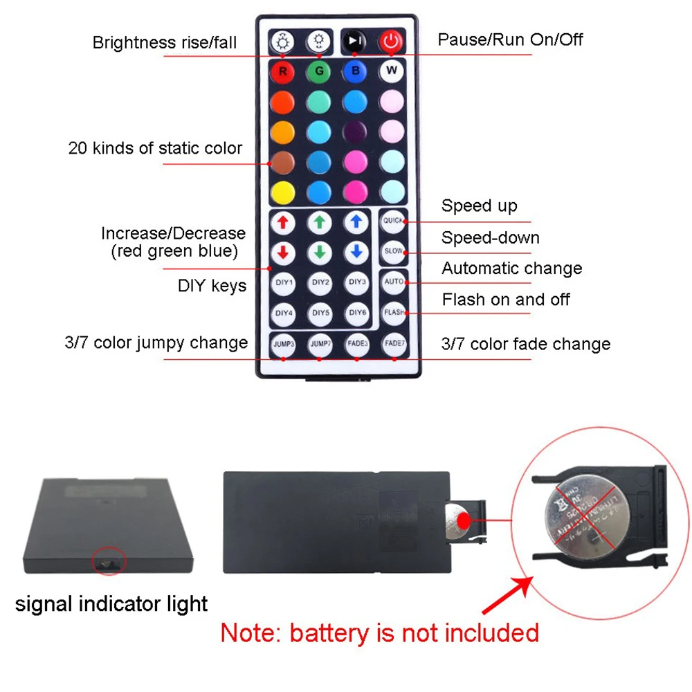 5 м 2835 300Led Светодиодная лента IP65 водонепроницаемый RGB светильник DC 12V Гибкий