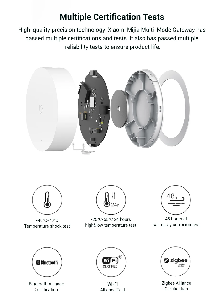 小米米家智能多模网关-小米有品_15