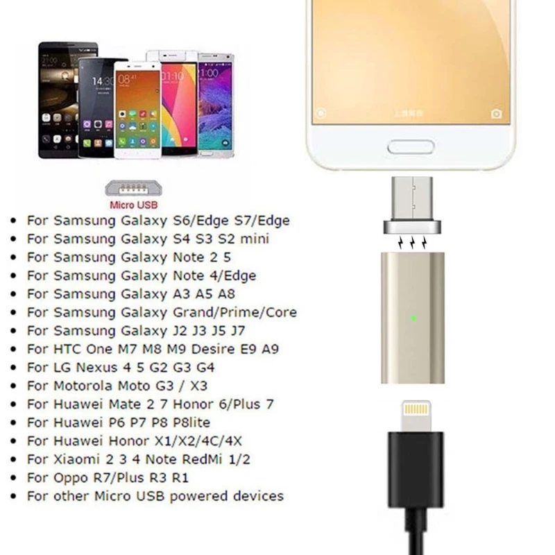 Магнитный женский микро usb type C Мужской адаптер для Android S8 S7 LG