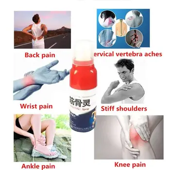 

New 30ml Chinese Herbal Medicine Pain Relief Spray Rheumatic Rheumatoid Arthritis Joint Muscle Pain Bruises Orthopedic Liquid