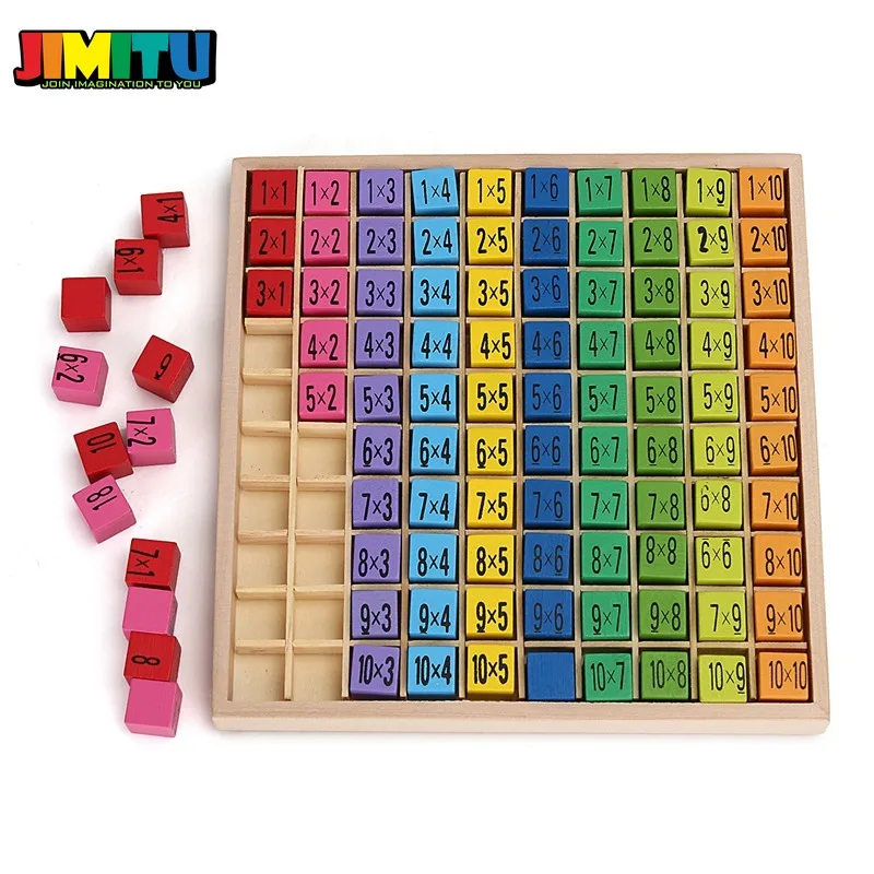 JIMITU 99 Таблица мультипликации математические игрушки деревянные 10*10 фигурные блоки Детские Обучающие Монтессори Обучающие арифметические игрушки