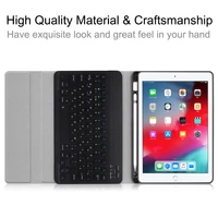 Tablet Accessories