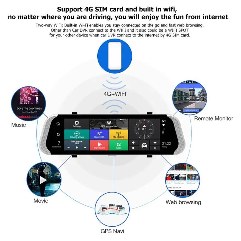 10 Inch 3G Car Rearview Mirror Dvr Camera Dual Lens Android 5.1 Dash Cam App Adas Warning Bluetooth Dual Lens G-Sensor Dvr