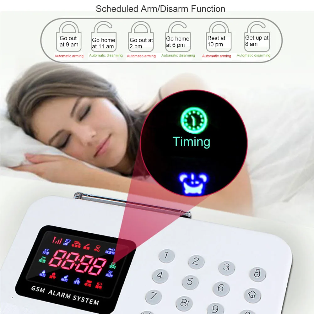 GSM Alarm System with Digital LCD Display Wire-less Home Security System with Remote Control