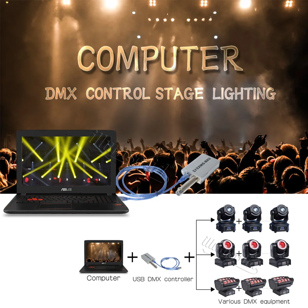 Dmx контроллер USB dmx512 компьютерное оборудование для контроля сценического освещения для led par light Disco/bar/Dj/club/Вечерние огни