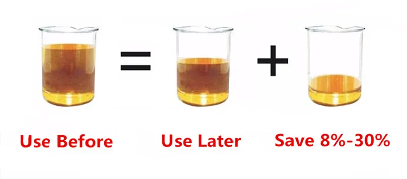 Ecoobd2蓝色绿色减少油耗图