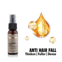 Hair Care 