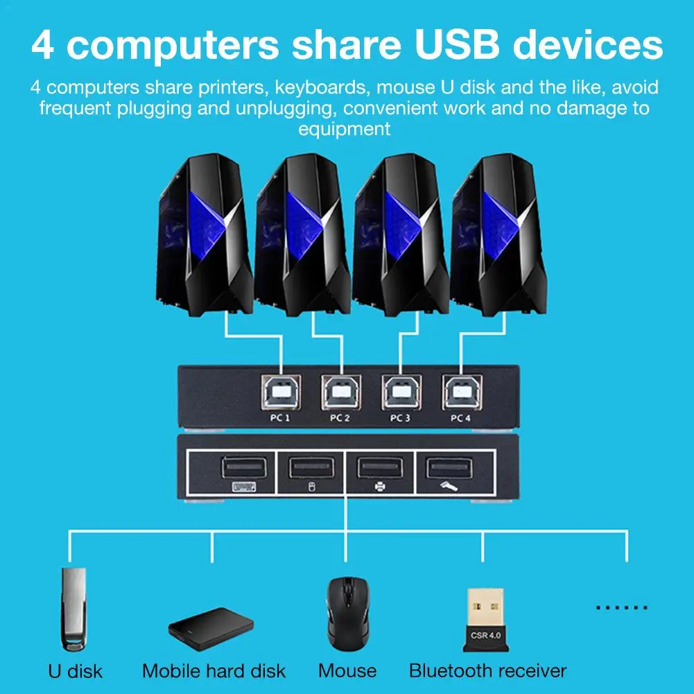 Распределительный коммутатор USB 2,0, 4 порта, адаптер USB для периферийных устройств, концентратор, 4 шт., 1 usb-устройство для принтера, сканер