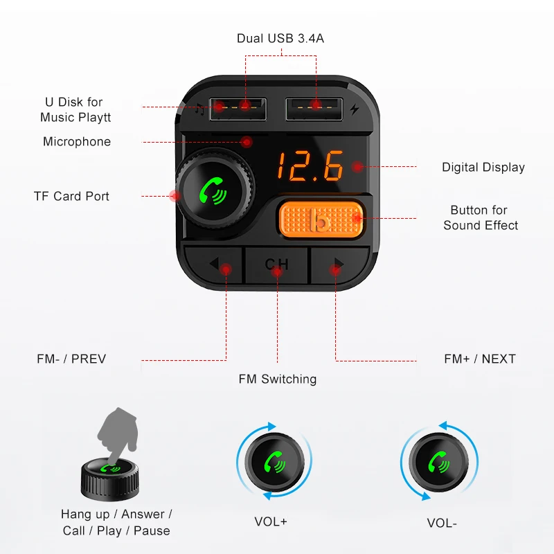 VicTsing автомобильный fm-передатчик, автомобильный Bluetooth комплект, стерео бас, двойной USB MP3 плеер, радио адаптер, fm-плеер, Прямая поставка