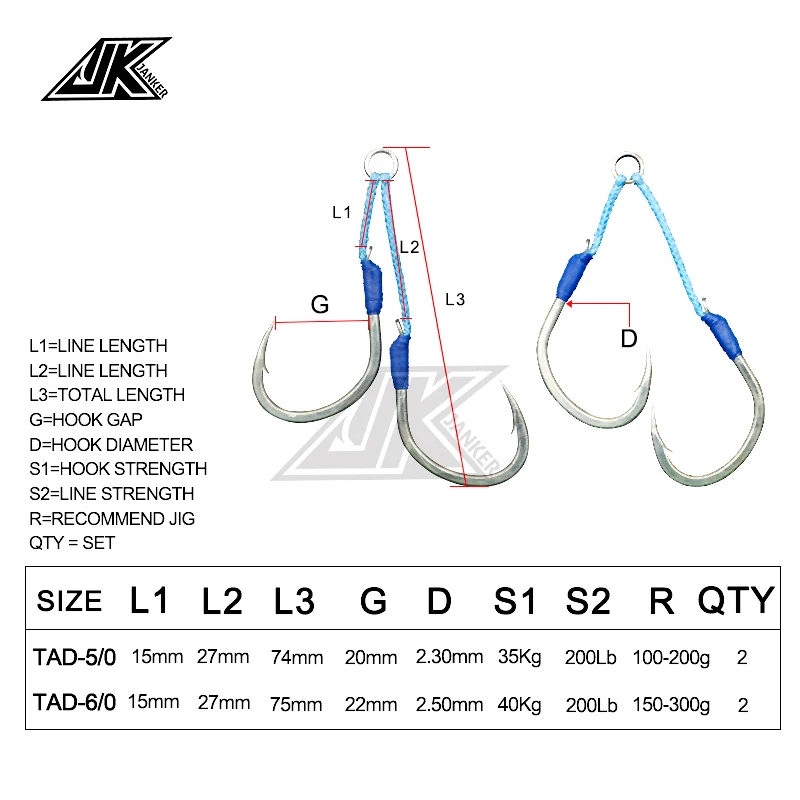 JK TAD Assist Fishing Saltwater 5/0 6/0 Barbed Double Hooks High Carbon  Steel Fishhooks Nickel Layer 4X Jigging Hook Fish Sea