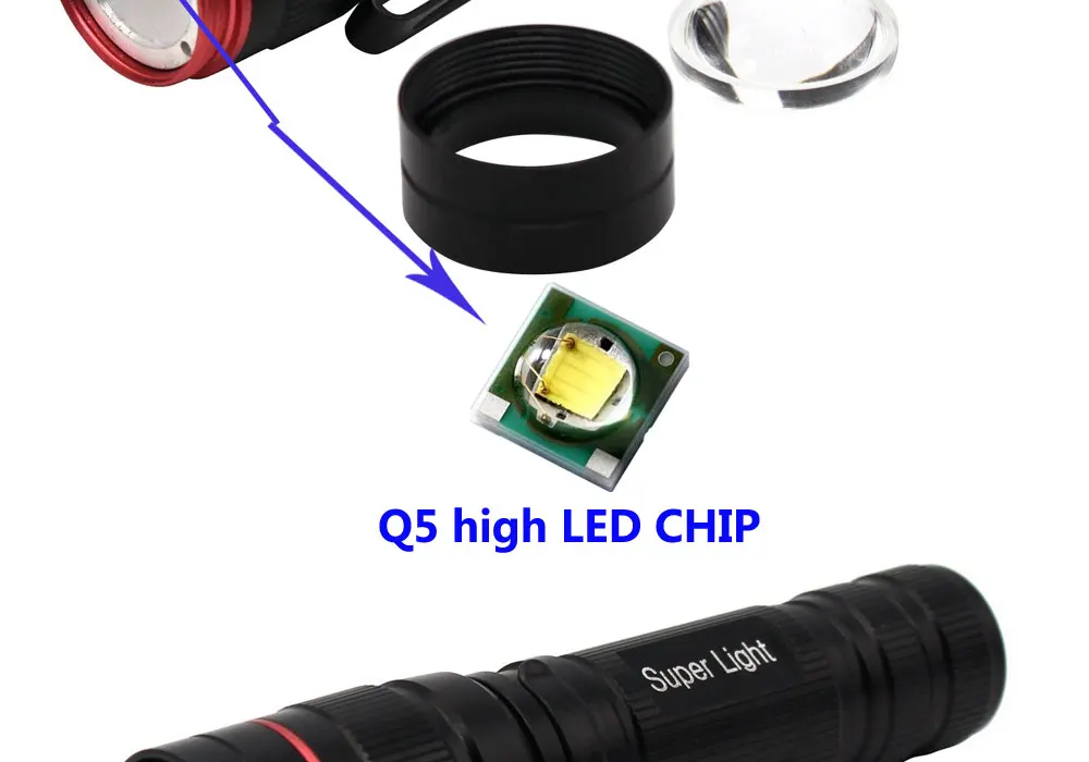 New LED Black Flashlight Torch mini Powerful Light Waterproof Lantern AA Battery Penlight Q5 Led For outdoor camping hiking