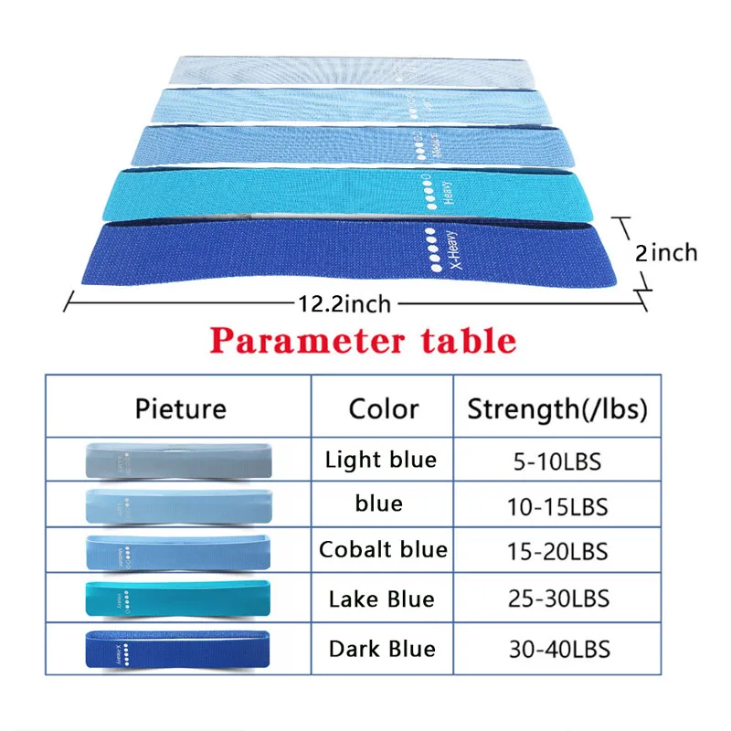 New Fabric Fitness Resistance Bands Booty Bands Elastic Bands Yoga Gym Training Workout Exercise Fitness Equipment For Sprot