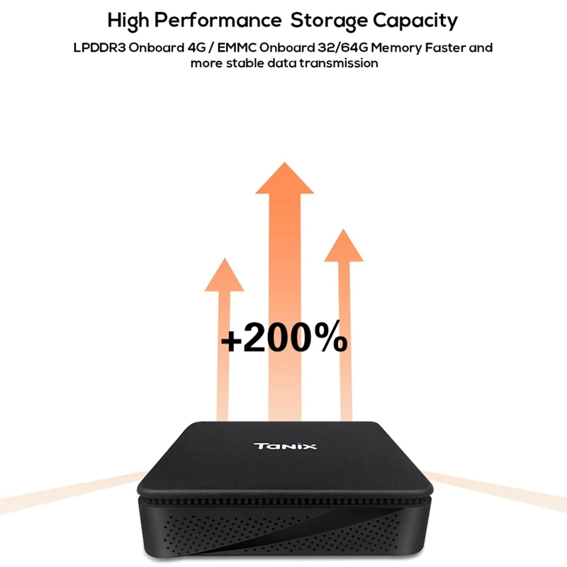 TX85 Mini PC 1080P HD Windows 10 for Intel Atom X5-Z8350 TV Box 4G 64G Memory 2.4G+5.8G Dual Wifi Set Top Box for Xiaomi Android