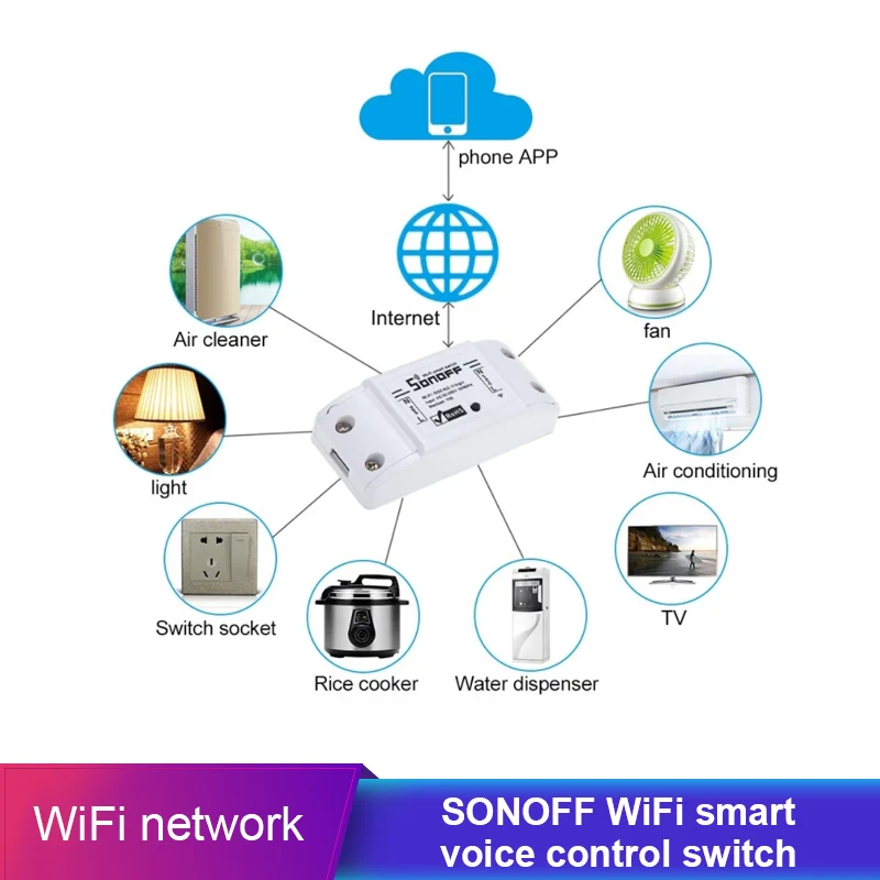 SONOFF базовый Wifi переключатель для Alexa беспроводной дистанционный переключатель умная Автоматизация модуль домашней автоматизации 10A/2200W